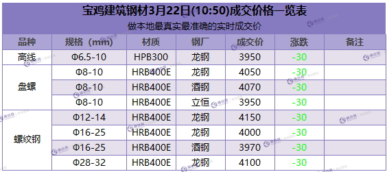 微信截图_20180322104522.png