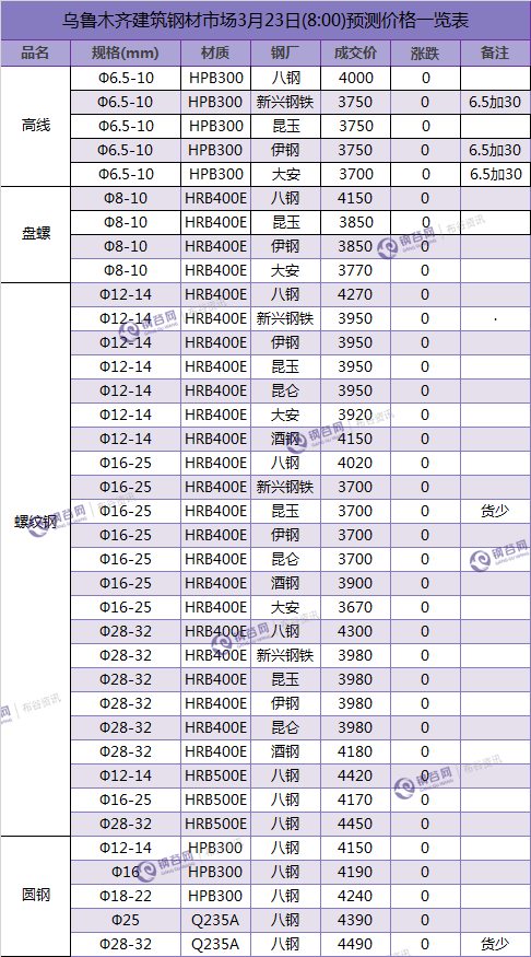 QQ图片20180322181638.png