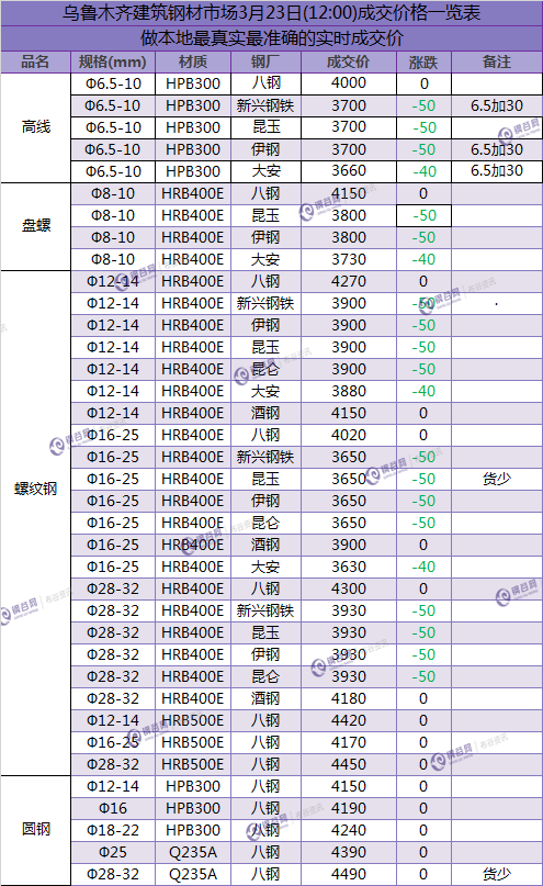 QQ图片20180323120039.png