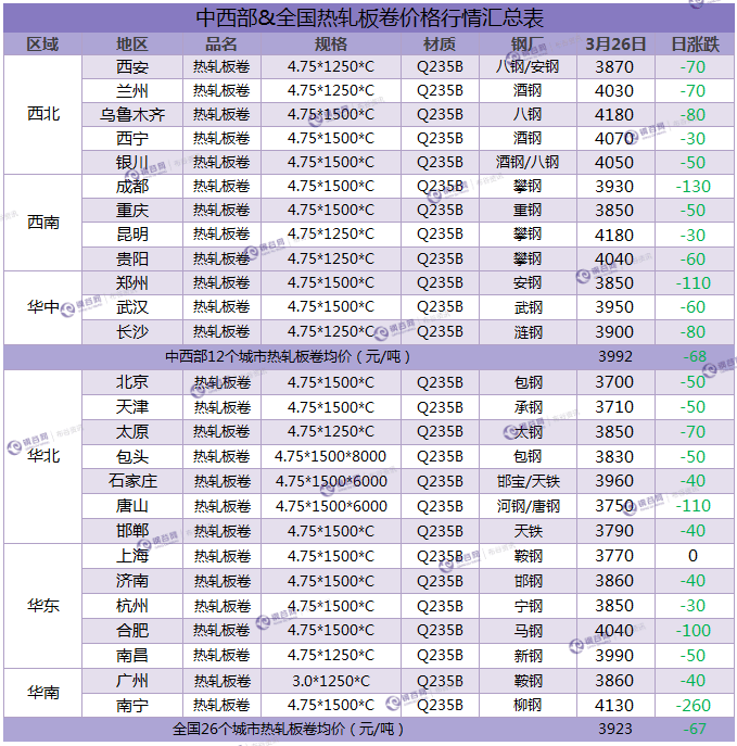 QQ图片20180326144407.png