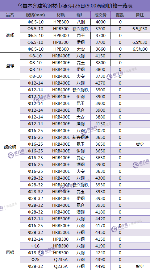 QQ图片20180326091047.png