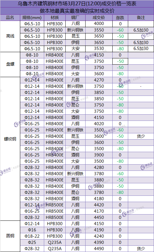 微信图片_20180327113214.png