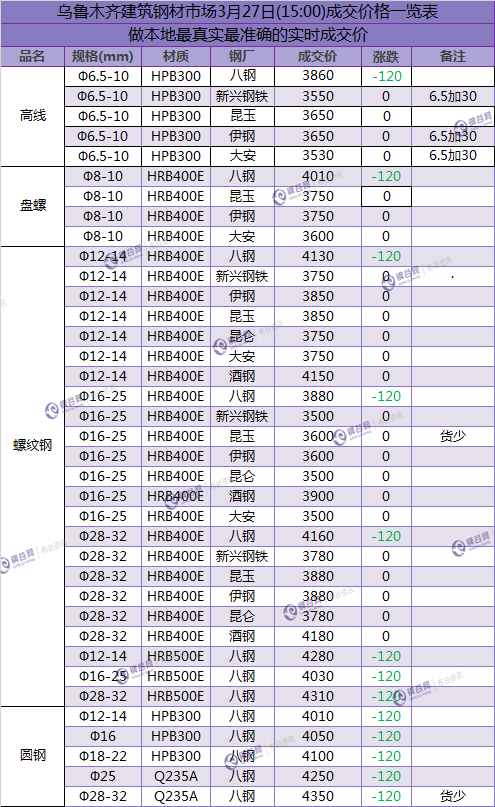 QQ图片20180327150948.png