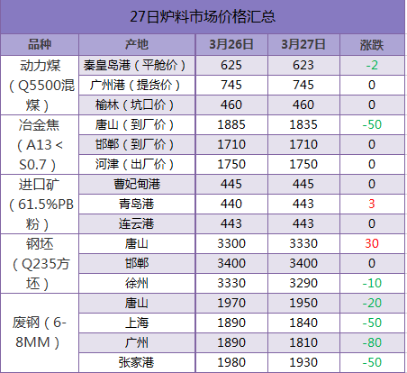 QQ图片20180327174506.png