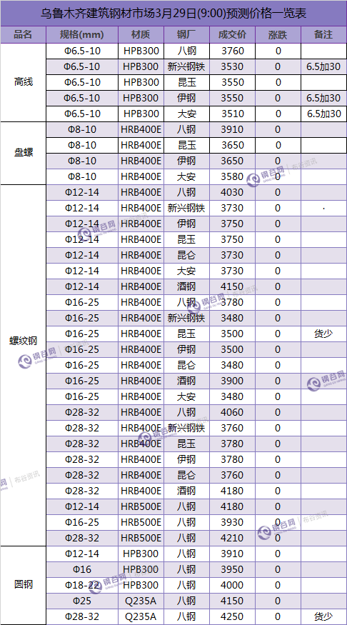 QQ图片20180328175314.png