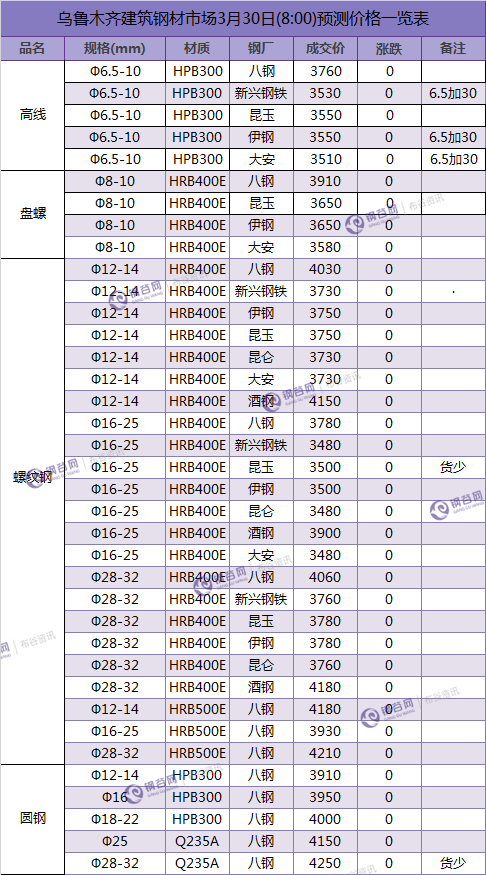 QQ图片20180329175347.png