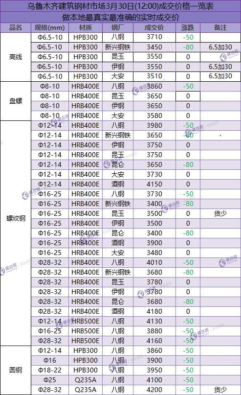 QQ图片20180330180132.png