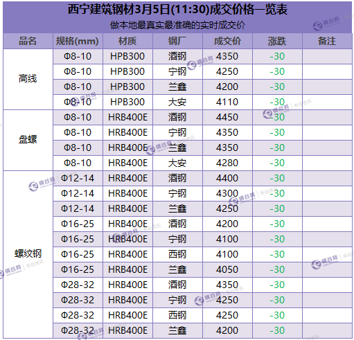 微信截图_20180305112603.png