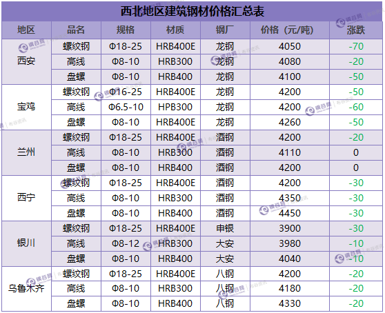 微信截图_20180305161146.png