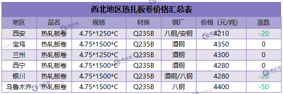 微信截图_20180305161158.png