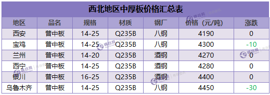 微信截图_20180305161211.png