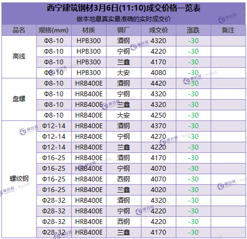 微信截图_20180306111234.png