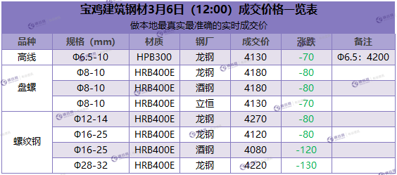 微信截图_20180306120141.png