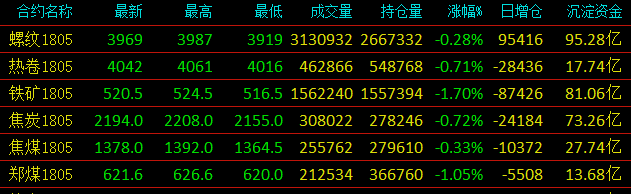 QQ图片20180306172420.png