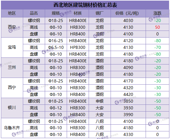 微信截图_20180306143812.png