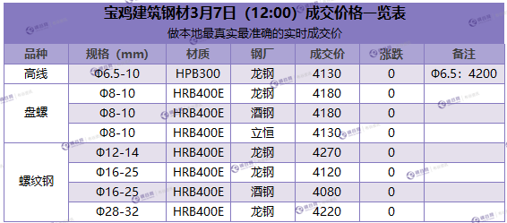 微信截图_20180307115555.png