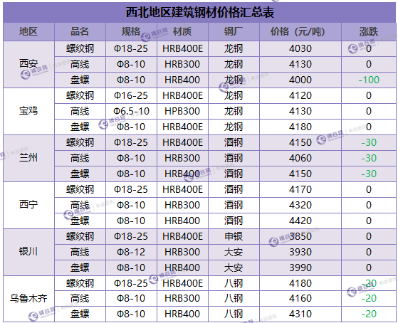 微信截图_20180307150141.png