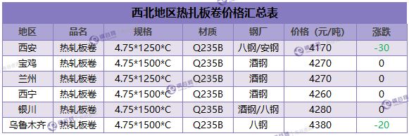 微信截图_20180307150203.png