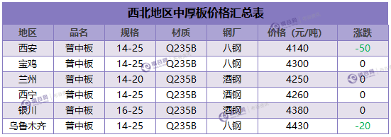 微信截图_20180307150221.png