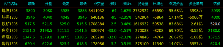 QQ图片20180307165729.png