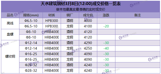 微信截图_20180308115921.png