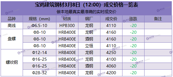 微信截图_20180308115558.png