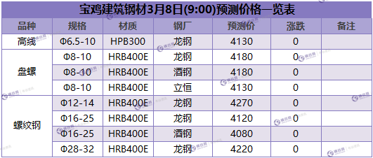 微信截图_20180308085912.png