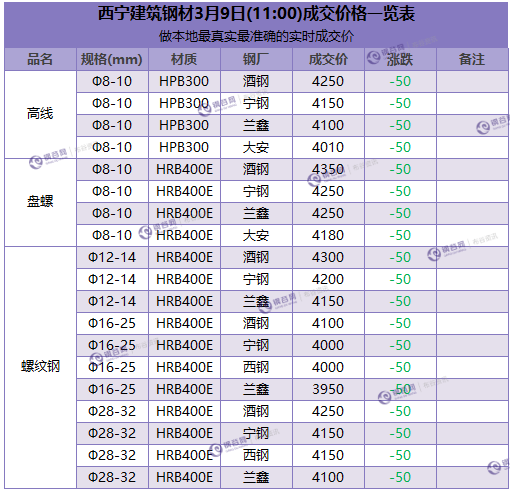 微信截图_20180309105821.png