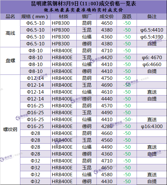 GV%BLYGYK98]4M2CU]I[SJU.png