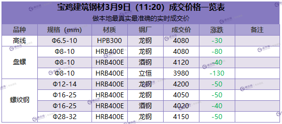 微信截图_20180309113014.png