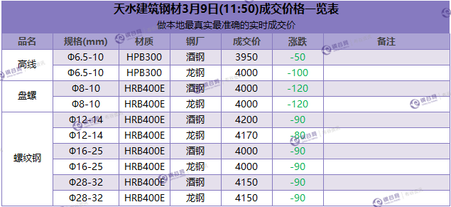 微信截图_20180309114912.png