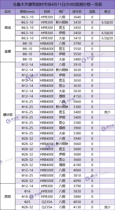 QQ图片20180410180318.png