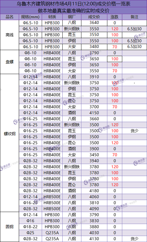 QQ图片20180411155355.png