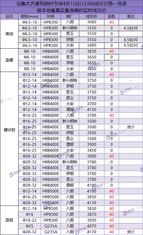 QQ图片20180412133713.png