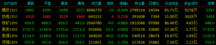 QQ图片20180412172343.png