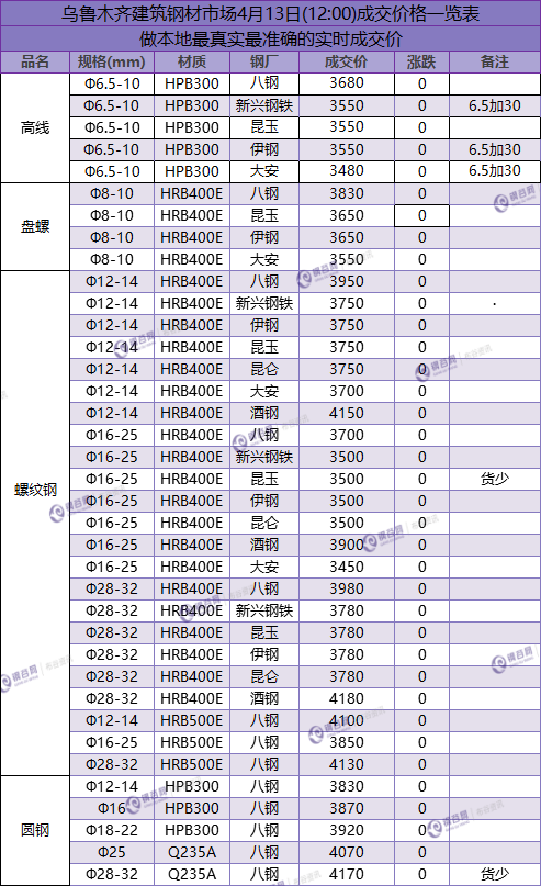 QQ图片20180413143235.png