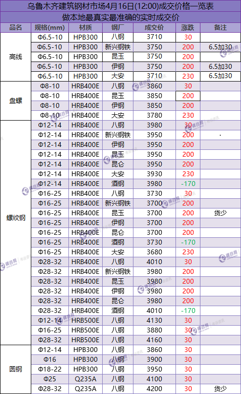 QQ图片20180416142223.png