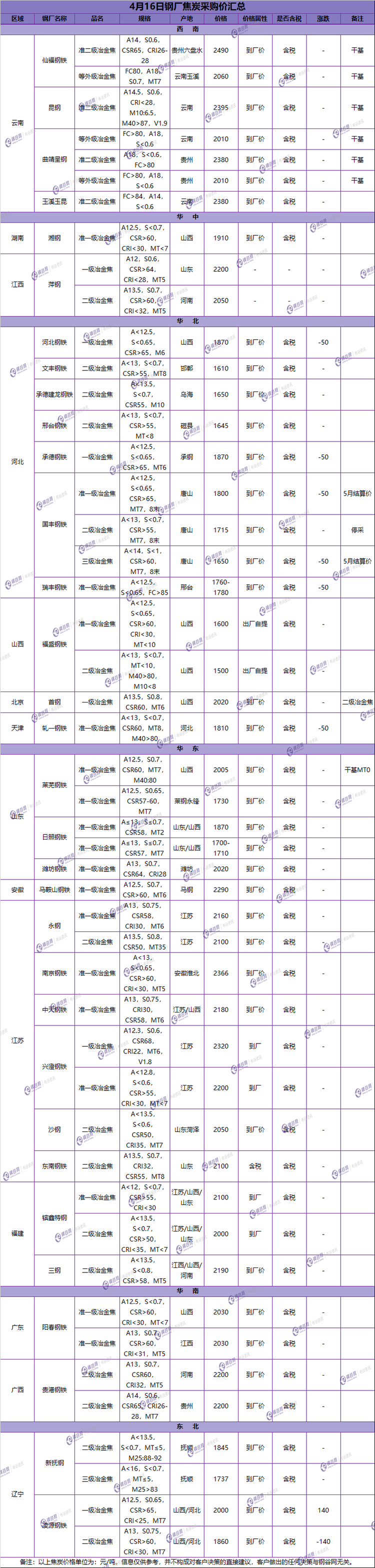 微信图片_20180416151234.png