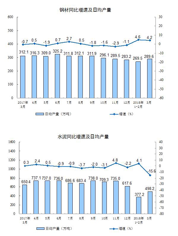 统计局2.jpg