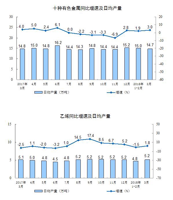 统计局3.jpg