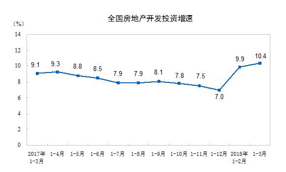 统计局7.jpg