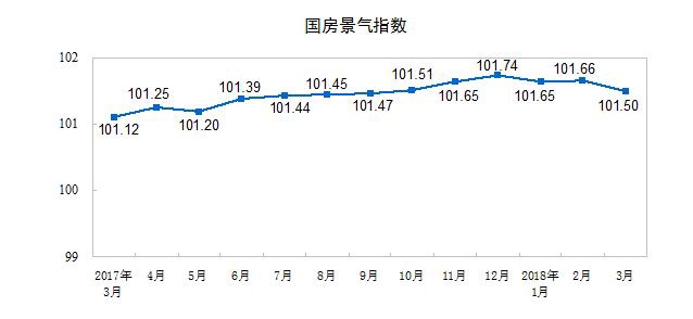 统计局11.jpg