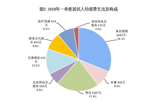 统计局24.jpg