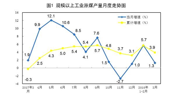 统计局13.jpg