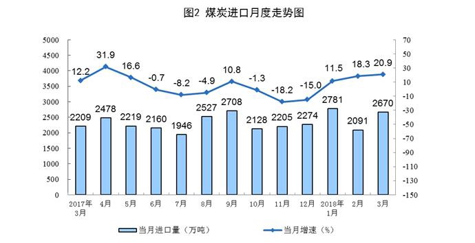 统计局14.jpg