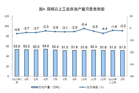 统计局16.jpg