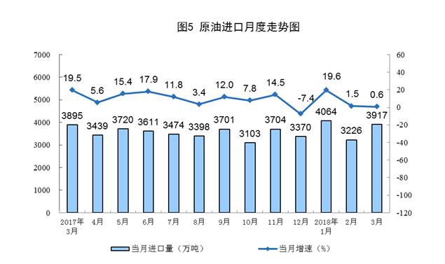 统计局17.jpg