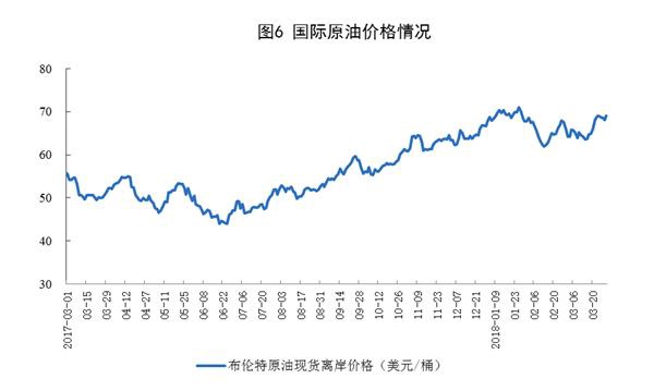 统计局18.jpg