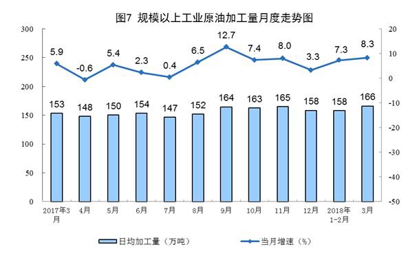 统计局19.jpg