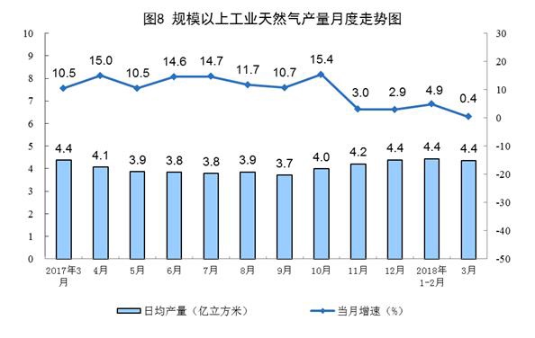 统计局20.jpg